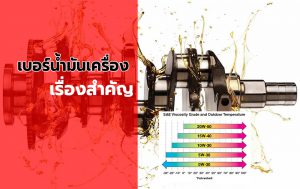 เบอร์น้ำมันเครื่อง เรื่องสำคัญ เลือกใช้ให้เหมาะสม